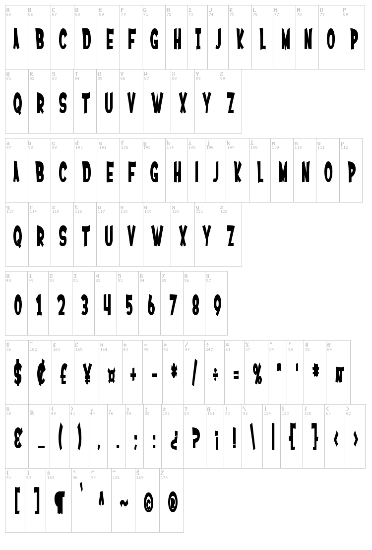 SF Ferretopia font map